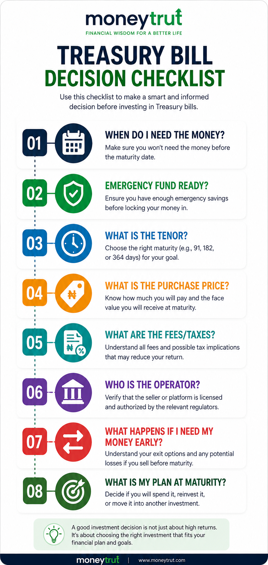 What Should You Check Before Buying? What Should You Check Before Buying?