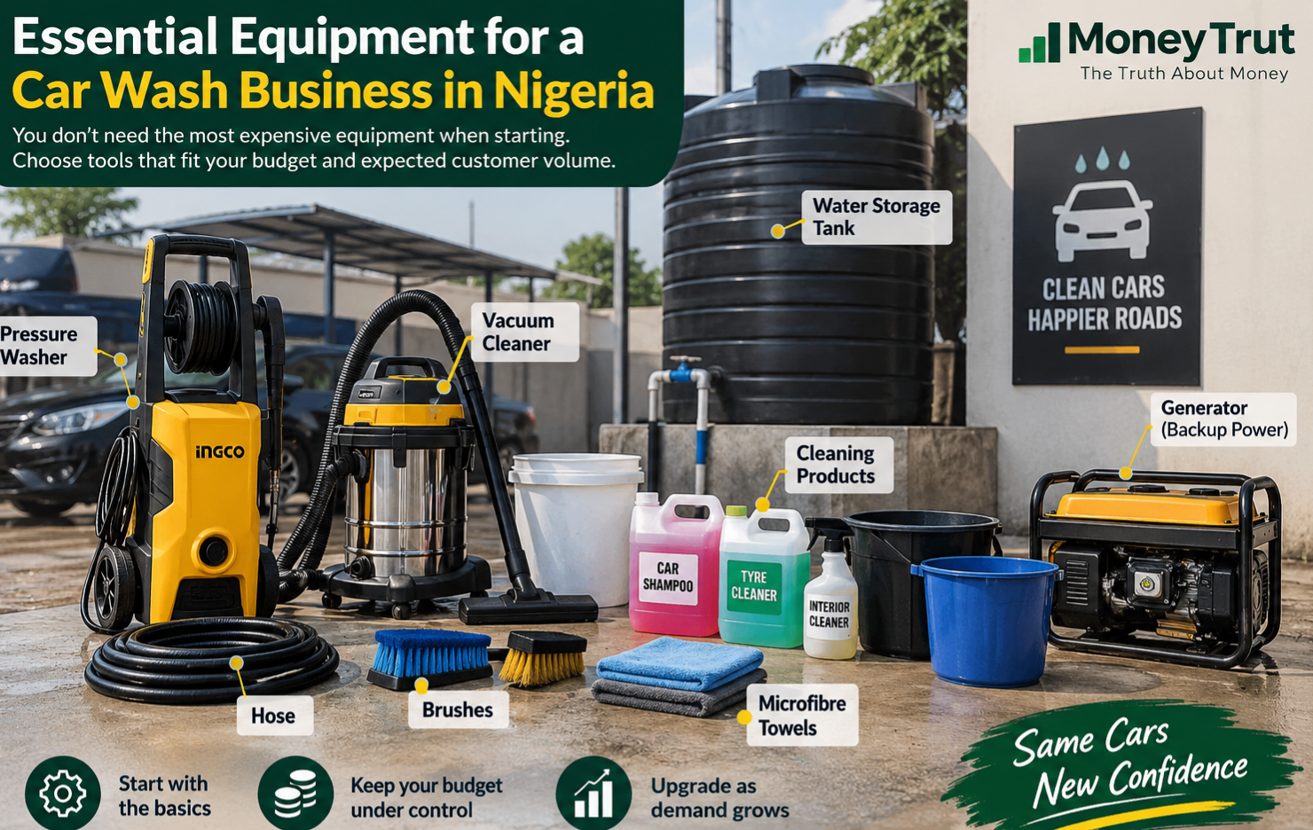 Car wash Equipment Car wash Equipment