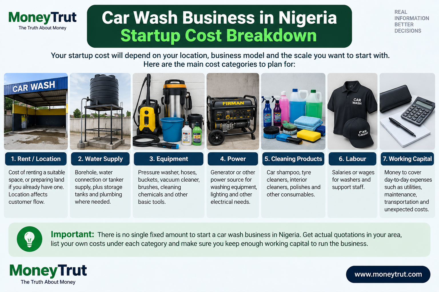 How Much Does It Cost to Start a Car Wash Business in Nigeria? How Much Does It Cost to Start a Car Wash Business in Nigeria?