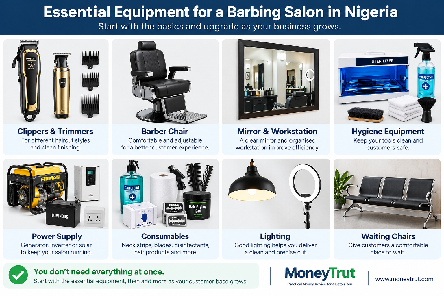 Barbing salon Business Equipment